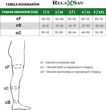 Pończochy samonośne przeciwzakrzepowe 2 klasa ucisku 25-32 mmHg RelaxSan Antiembolism M1370A ROZ. 2 - M