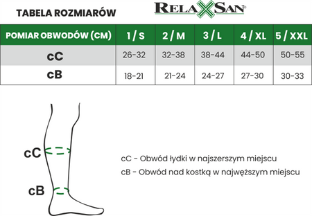 Podkolanówki przeciwzakrzepowe 2 Klasa Kompresji ucisk 25-32 mmHg, RelaxSan Medicale Anti Embolism ECO - Art. M1350A - M