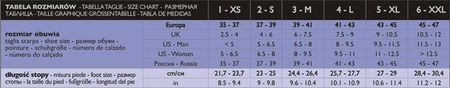 Skarpety bezuciskowe dla diabetyków ze srebrem RelaxSan
