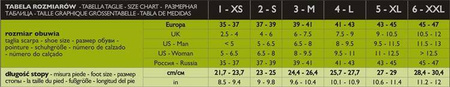 Podkolanówki bezuciskowe dla diabetyków z włóknem Crabyon RelaxSan