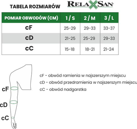  M2431-Rękaw uciskowy z dłonią z przypięciem do biustonosza.jpg Rękaw uciskowy Relaxsan - Art. 2431 Rękawy.png Rękaw uciskowy z dłonią z przypięciem do biustonosza 2 Klasa Kompresji 23-32 mmHg RelaxSan Medicale Classic 2 - M